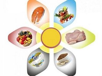 aturan pikeun leungitna beurat dina diet 6 petals