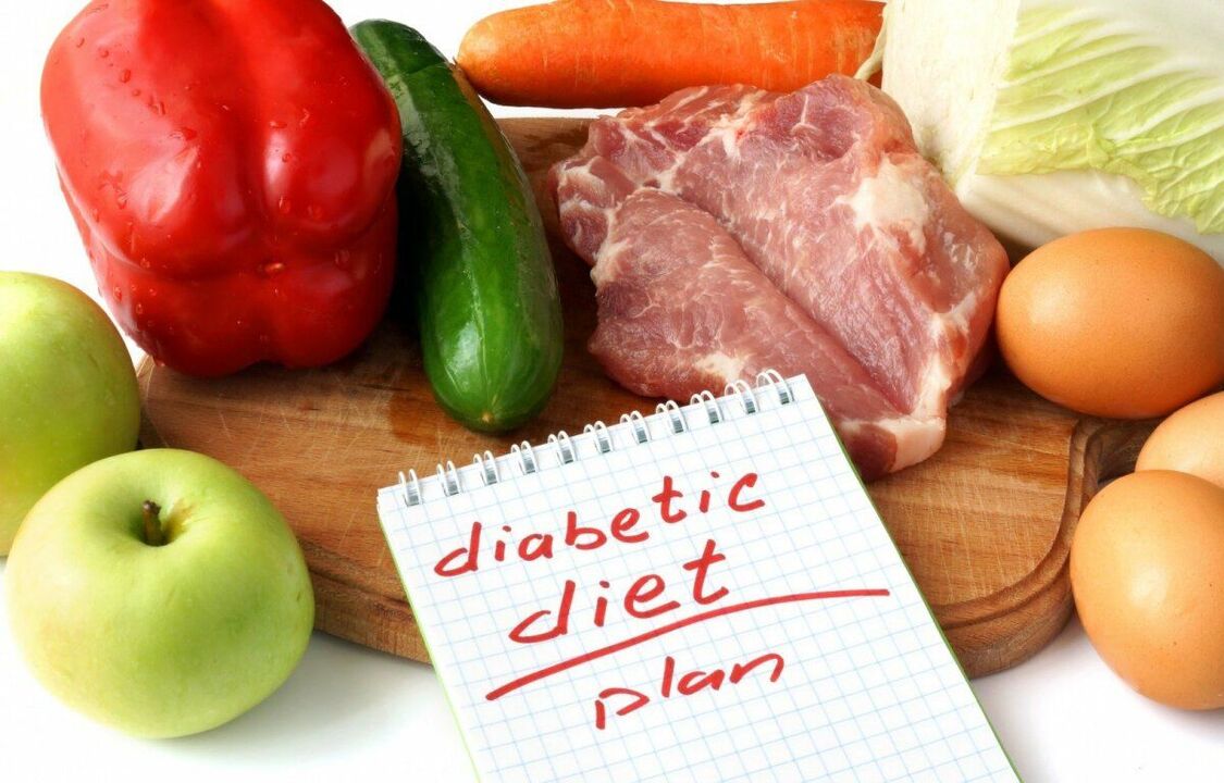 Rencana tuang diét pikeun penderita diabetes